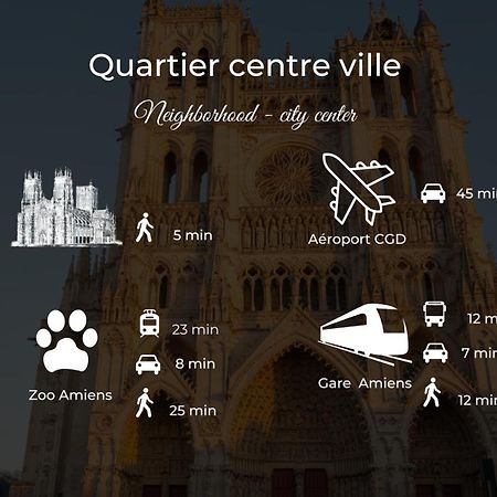 Le Jardin Secret D'Amiens Hypercentre Cathedrale, Parkingアパートメント エクステリア 写真