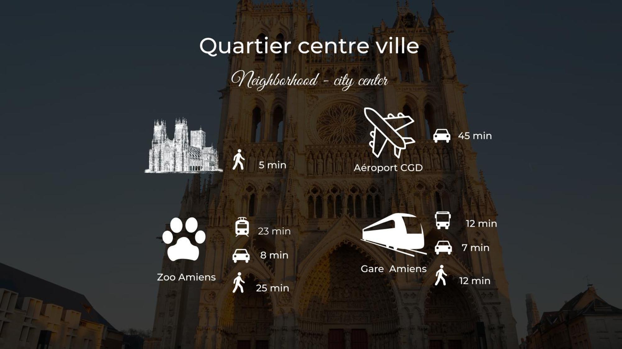 Le Jardin Secret D'Amiens Hypercentre Cathedrale, Parkingアパートメント エクステリア 写真
